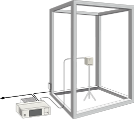 主動式磁場消除系統